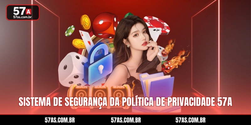 Sistema de segurança da política de privacidade 57A